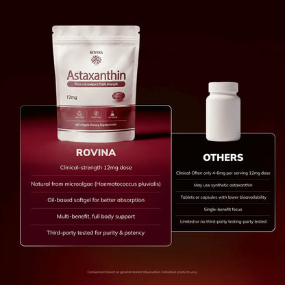Rovina Astaxanthin - Nature’s Most Powerful Antioxidant for Whole Body Support & Cellular Protection